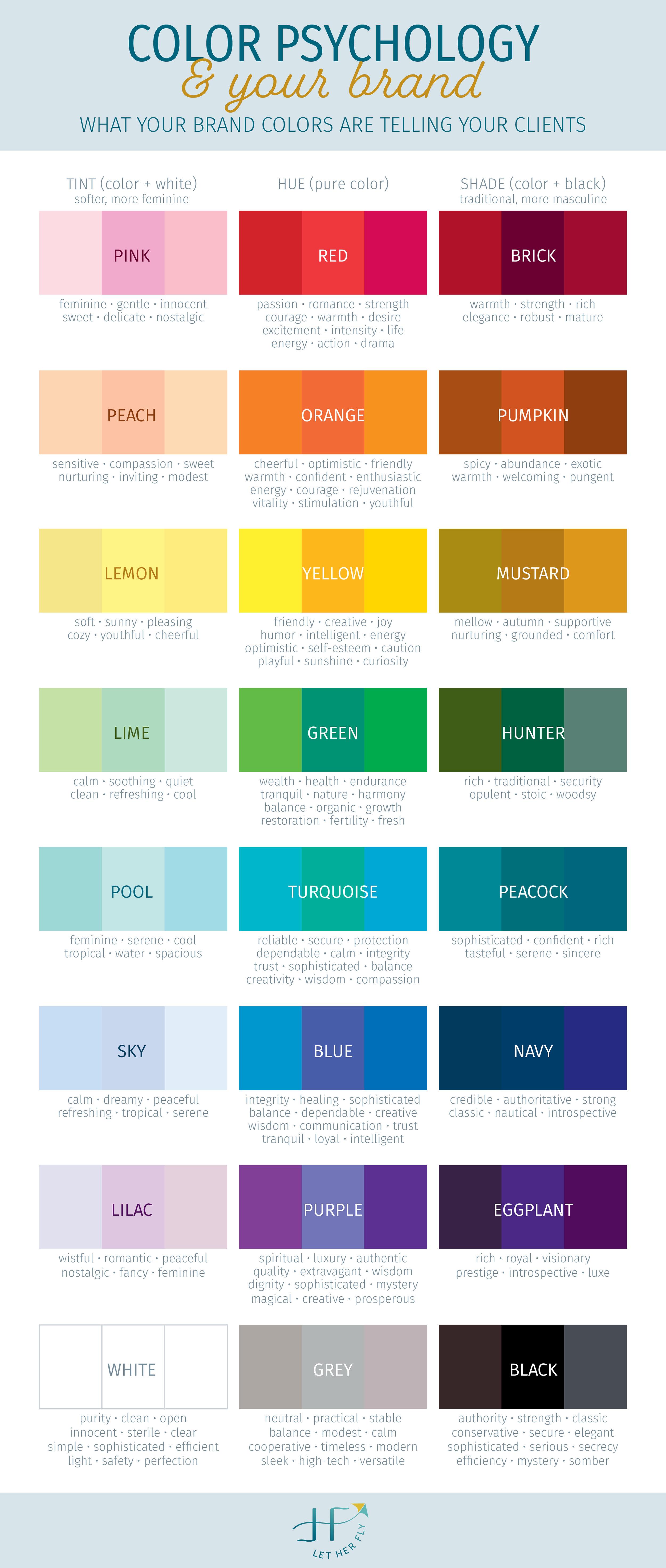Color, Sound, and Design: The Art of Temptation in Slot ‌Machines