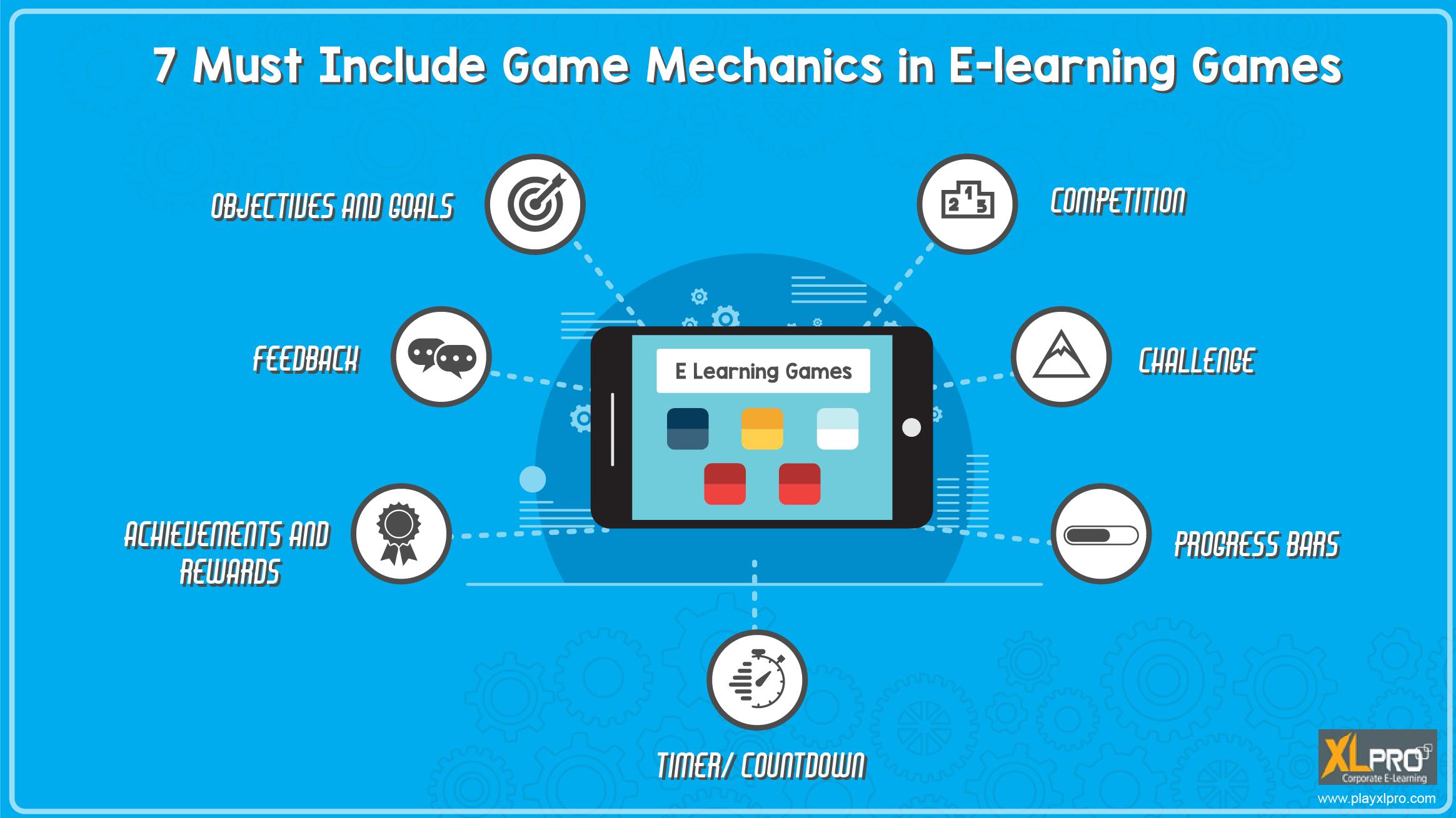 Understanding​ Game⁣ Mechanics: Knowledge as ​Your Best Bet