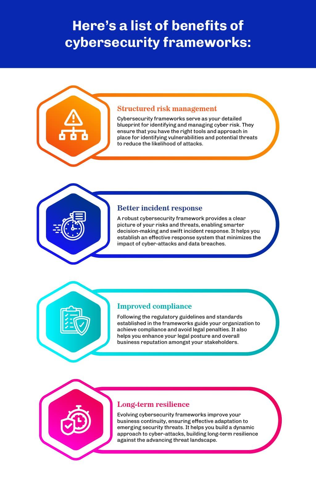 Implementing Robust Security Frameworks ⁢to Safeguard Cloud Assets