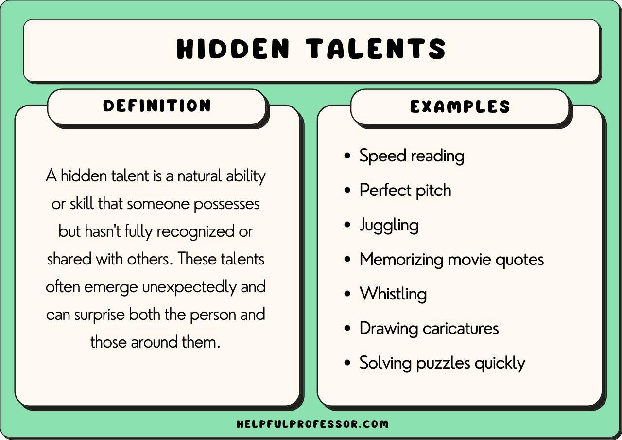 Identifying and Nurturing Hidden Talents within Teams