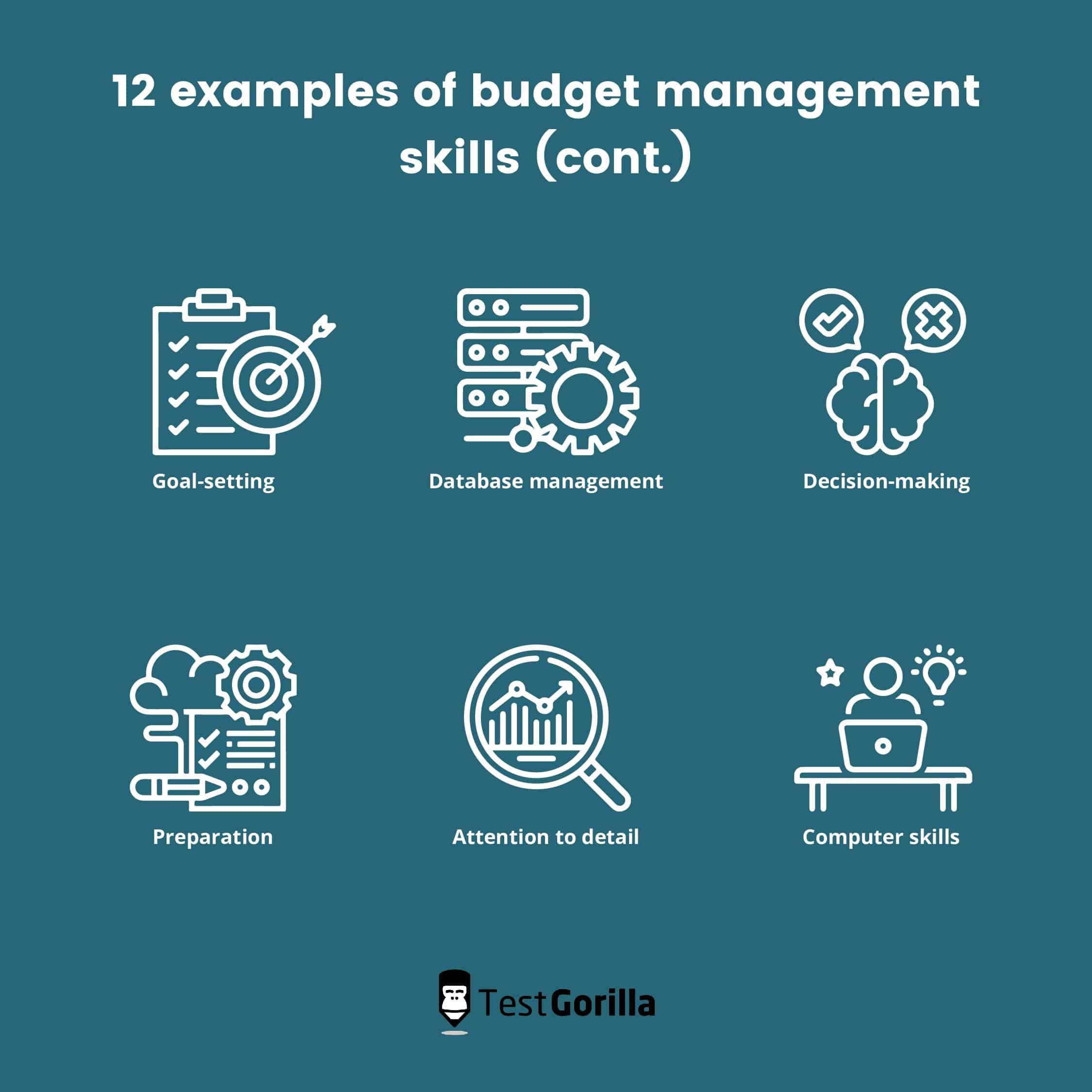 Budget ​Management Techniques for Tournament Success